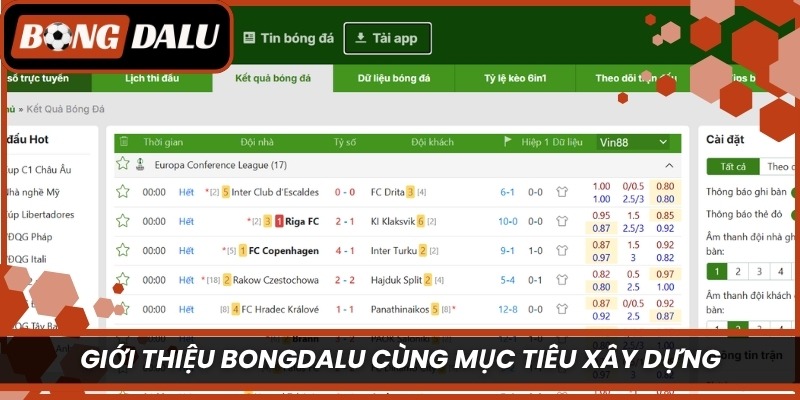 Giới thiệu Bongdalu cùng mục tiêu xây dựng 